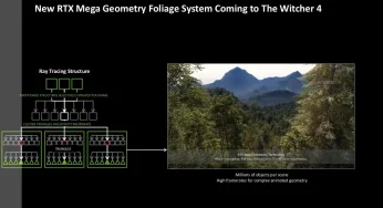 NVIDIA Pamer RTX Mega Geometry untuk The Witcher 4